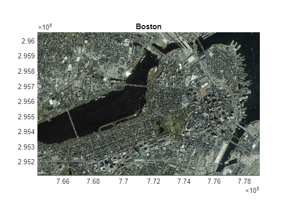 Figure contains an axes object. The axes object with title Boston contains an object of type image.