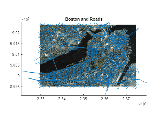 Figure contains an axes object. The axes object with title Boston and Roads contains 2796 objects of type line, image.