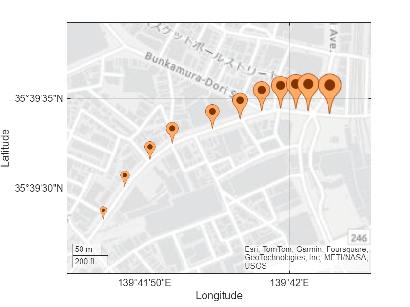 Figure contains an axes object with type geoaxes. The geoaxes object contains an object of type iconchart.