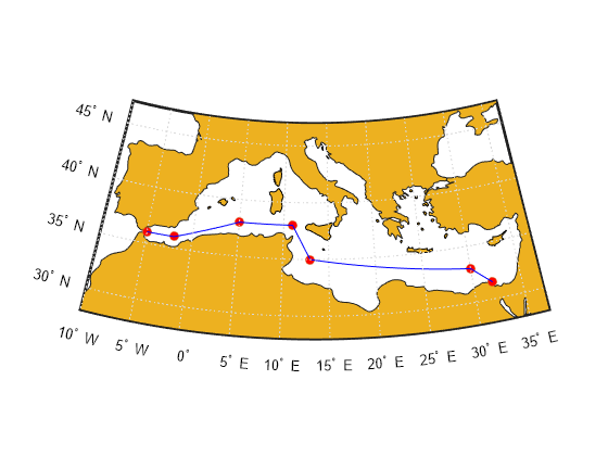 Figure contains an axes object. The hidden axes object contains 41 objects of type patch, line, text. One or more of the lines displays its values using only markers