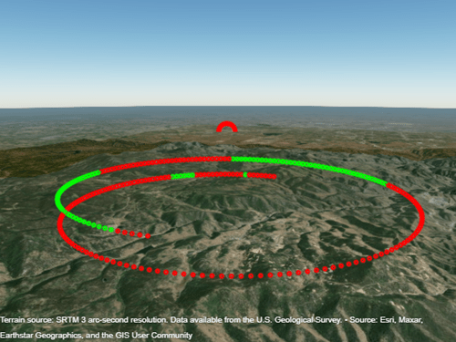 The same trajectory, this time colored according to detectability