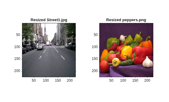 Figure contains 2 axes objects. Axes object 1 with title Resized Street1.jpg contains an object of type image. Axes object 2 with title Resized peppers.png contains an object of type image.