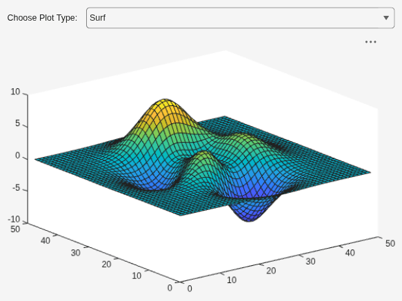 Figure My App contains an axes object and another object of type uigridlayout. The axes object contains an object of type surface.