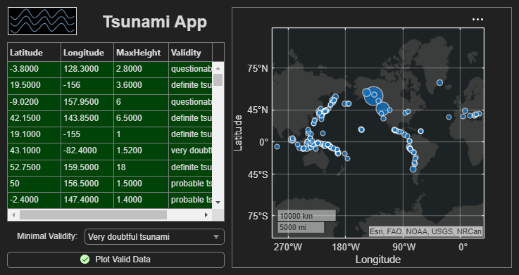 Figure MATLAB App contains objects of type geobubble, uigridlayout.
