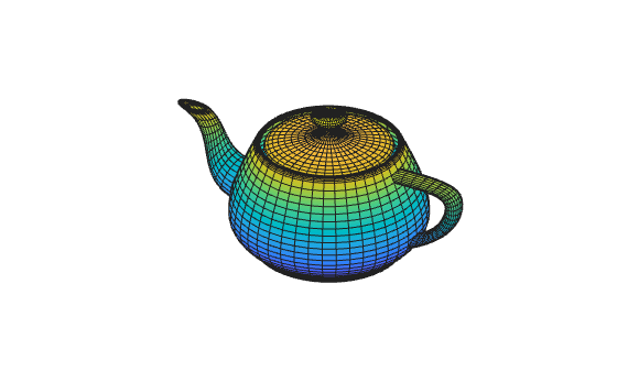Figure contains an axes object. The hidden axes object contains an object of type patch.