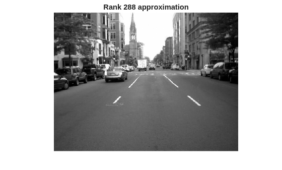 Figure contains an axes object. The hidden axes object with title Rank 288 approximation contains an object of type image.