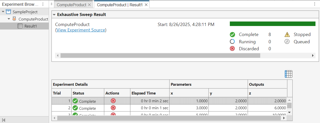 Result1 tab for the ComputeProduct experiment