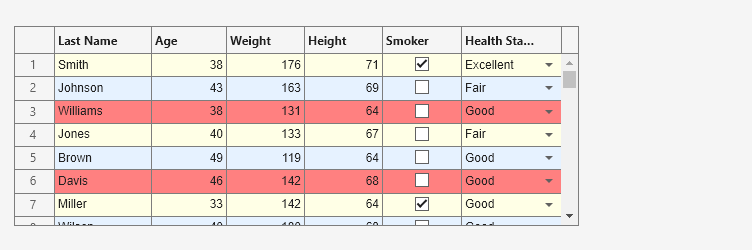 Figure contains an object of type uitable.