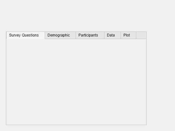 Figure contains an object of type uitabgroup.