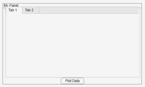 Figure contains an object of type uipanel.