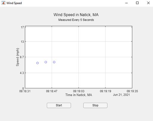 Use Timer to Plot Data Periodically in an App