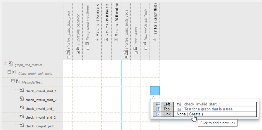 Figure contains an axes object. The axes object contains an object of type graphplot.