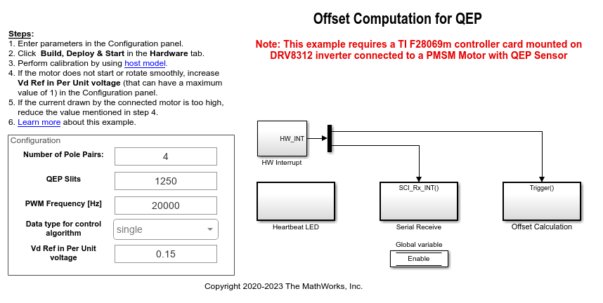 PMSM 的正交编码器偏移量校准