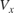 $V_x$