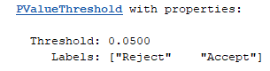 MATLAB output showing PValueThreshold object properties