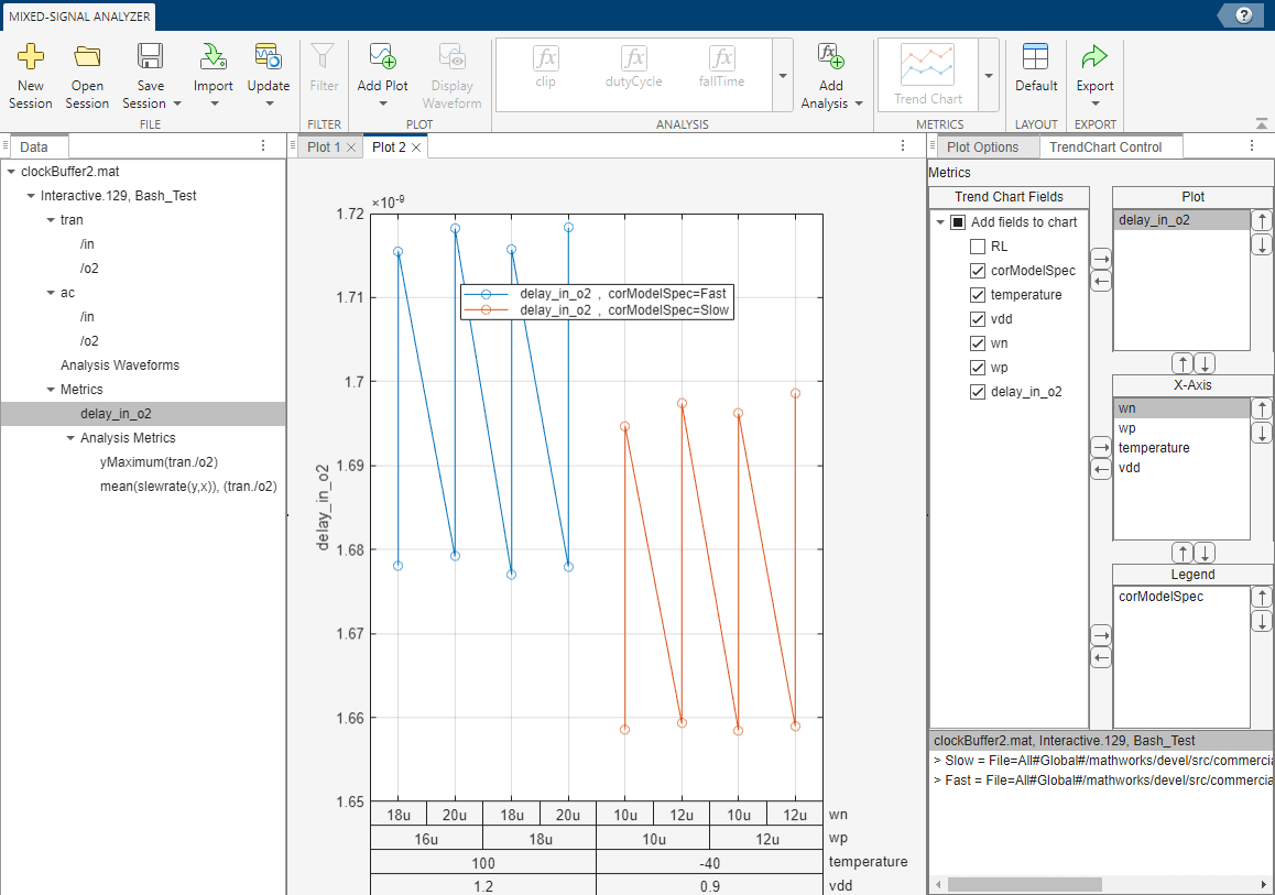 Analyze Clock Buffer Using Mixed-Signal Analyzer