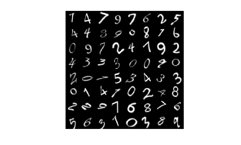 Figure contains an axes object. The hidden axes object contains an object of type image.