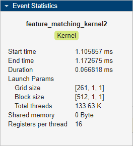 Event Statistics pane showing statistics for feature_matching_kernel2. It executed for 0.06ms and launched with more than 133 thousand threads.