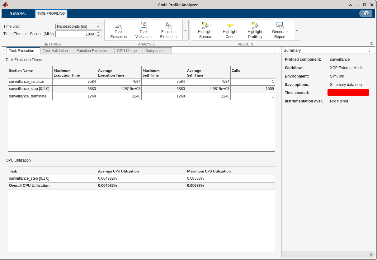 Code Profile Analyzer showing the results for the surveillance model