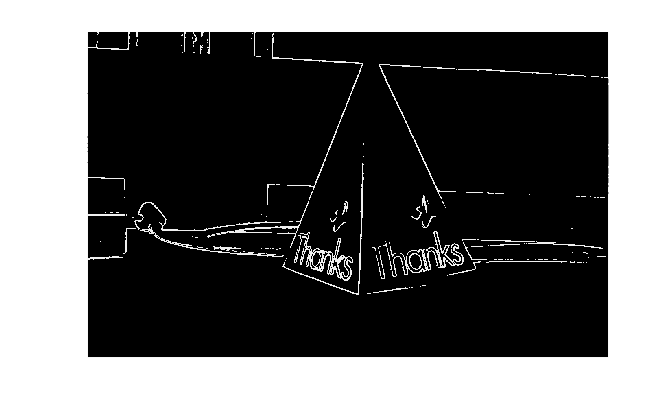 Figure contains an axes object. The hidden axes object contains an object of type image.