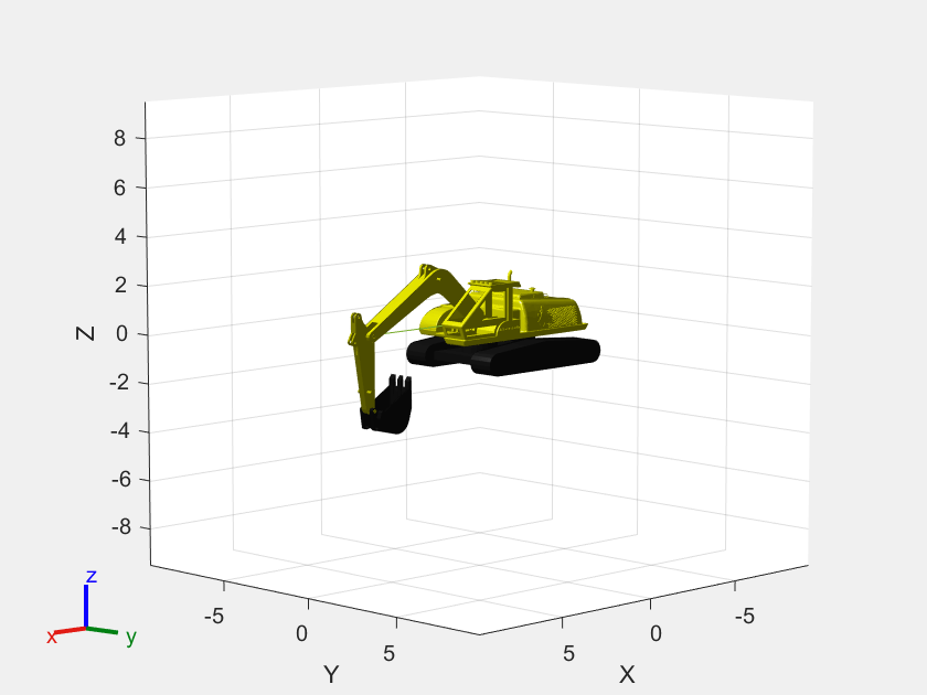 Figure contains an axes object. The axes object with xlabel X, ylabel Y contains 18 objects of type patch, line. These objects represent base, baseRotator, base_link, base_chassis_link, chassis_boom_link, boom_stick_link, stick_bucket_link, base_link_mesh, base_chassis_link_mesh, chassis_boom_link_mesh, boom_stick_link_mesh, stick_bucket_link_mesh.