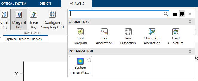 Analysis tab in Optical System Designer showing the System Transmittance Map option