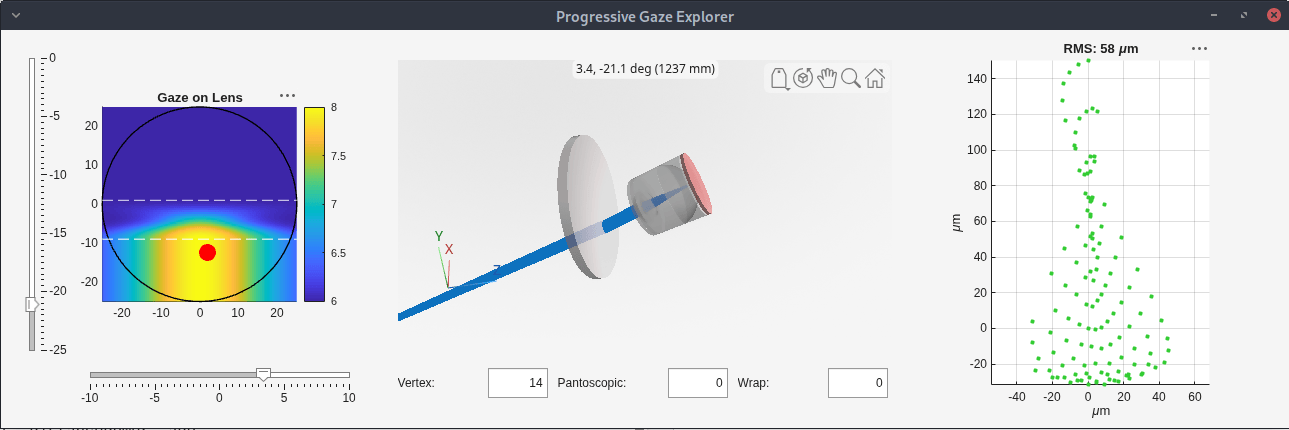 Gaze explorer UI showing lens power map, 3-D eye model with spectacle lens, and retinal spot diagram for a selected gaze direction.
