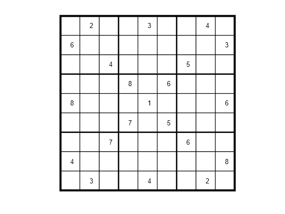 Figure contains an axes object. The hidden axes object contains 30 objects of type rectangle, text.