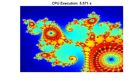 说明 GPU 计算的三种方法:曼德布洛特集合