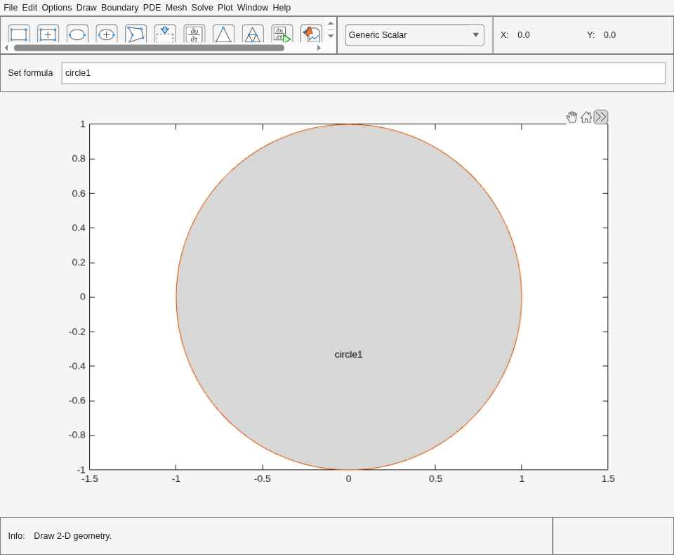 PDE Modeler app window displaying a circle named circle1 centered at the origin