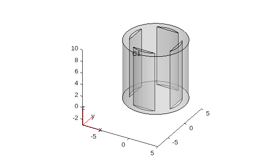 Merged cylinder and cuboid geometry with cell label C1, shown with transparent faces