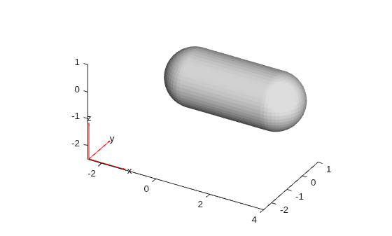 Convex hull enclosing two spheres, capsule shape