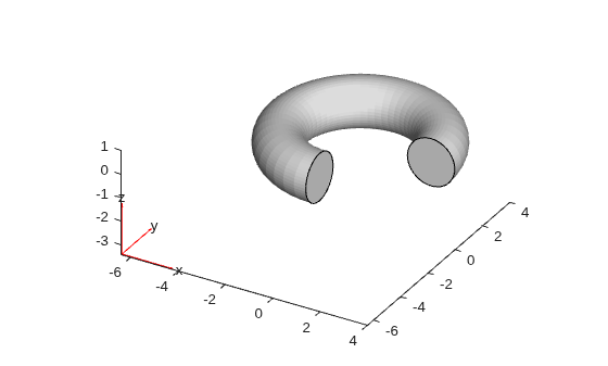 Partial torus from 270-degree rotational extrusion with open ends