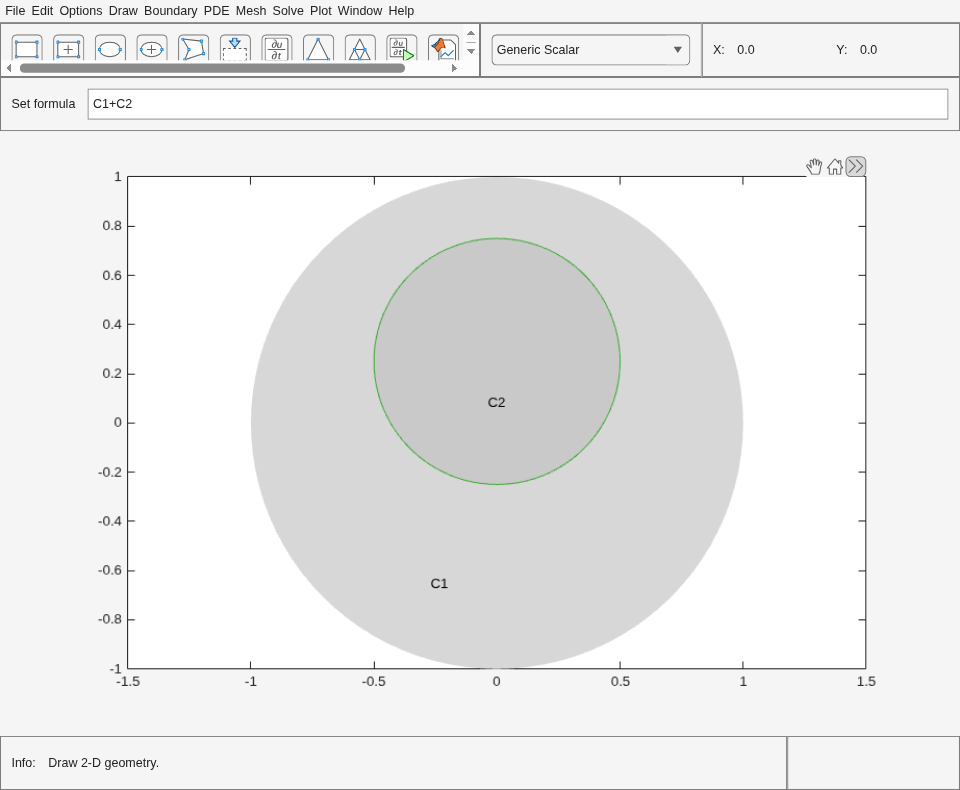 PDE Modeler app with circles C1 and C2 combined using set formula C1+C2.