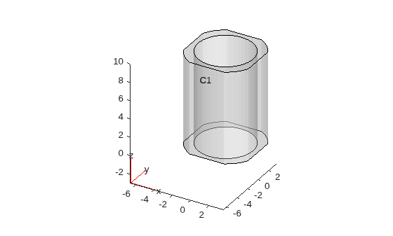 Figure contains an axes object. The axes object contains 6 objects of type quiver, text, patch, line.