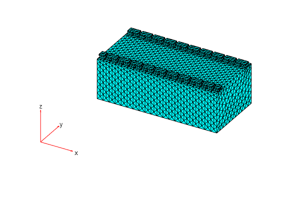 Figure contains an axes object. The hidden axes object contains 5 objects of type quiver, text, patch.