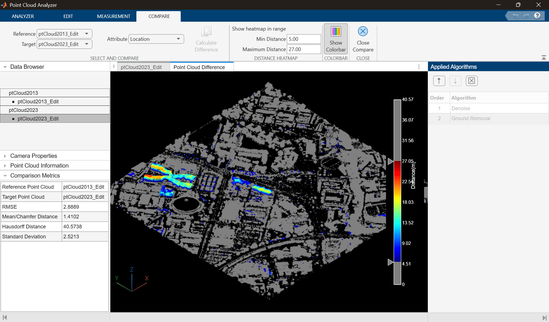 Point Cloud Difference view with customized distance threshold to highlight differences in heatmap.