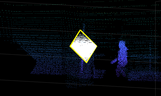 Figure contains an axes object. The axes object contains 3 objects of type scatter, line.