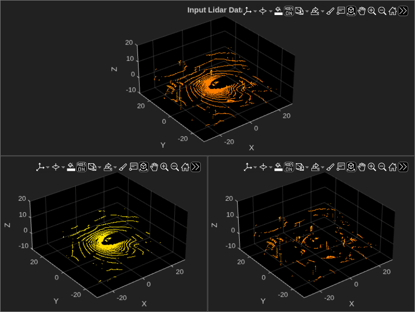 Figure contains 3 axes objects and other objects of type uipanel. Axes object 1 with title Input Lidar Data, xlabel X, ylabel Y contains an object of type scatter. Axes object 2 with title Extracted Ground Points, xlabel X, ylabel Y contains an object of type scatter. Axes object 3 with title Extracted Non-Ground Points, xlabel X, ylabel Y contains an object of type scatter.