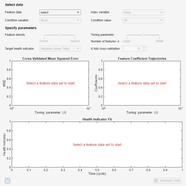 Figure Health Indicator Designer contains 3 axes objects and another object of type uigridlayout. Axes object 1 with title Health Indicator Fit, xlabel Time (cycle), ylabel Health Indicator contains an object of type text. Axes object 2 with title Feature Coefficient Trajectories, xlabel Tuning parameter (\lambda), ylabel Coefficients contains an object of type text. Axes object 3 with title Cross-Validated Mean Squared Error, xlabel Tuning parameter (\lambda), ylabel MSE contains an object of type text.