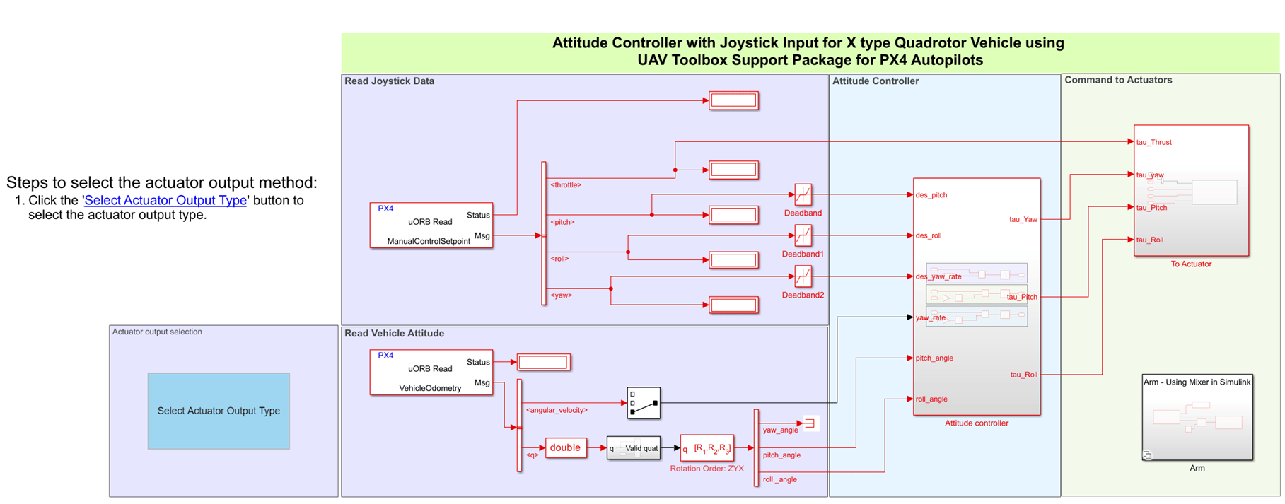 Attitude Control for X-Configuration Quadcopter Using External Input