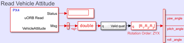 Read Vehicle Attitude section of the quadcopterPositionController.slx model.