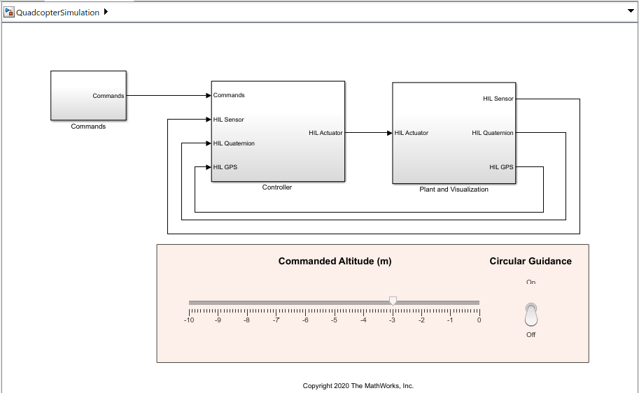 Monitor and Tune PX4 Host Target Flight Controller with Simulink-Based Plant Model