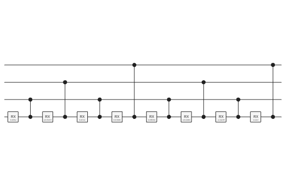 Figure contains an object of type quantum.gate.quantumcircuitchart. The chart of type quantum.gate.quantumcircuitchart has title CompositeGate: ucrx.