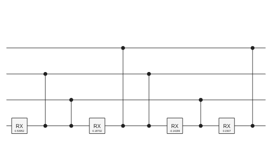Figure contains an object of type quantum.gate.quantumcircuitchart. The chart of type quantum.gate.quantumcircuitchart has title CompositeGate: ucrx.
