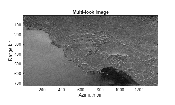 ERS SAR Raw Data Extraction and Image Formation