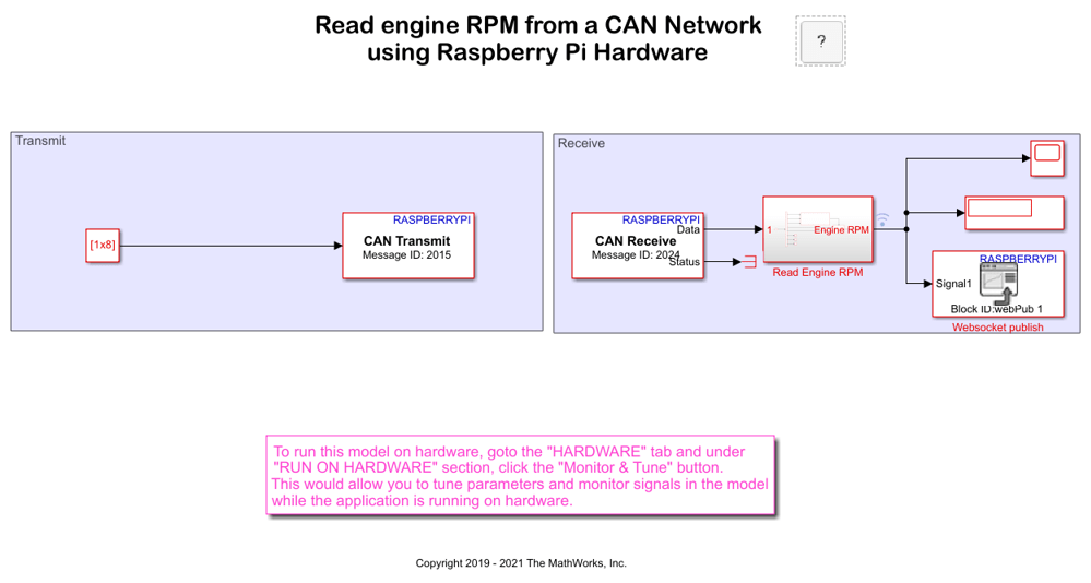 Monitor Engine RPM Using Raspberry Pi CAN Blocks