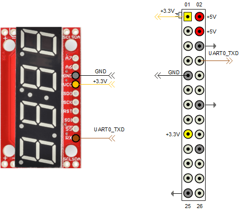 Control Four-Digit Seven-Segment Display Using Serial Port
