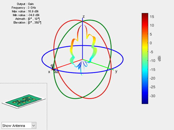 Figure contains 2 axes objects and other objects of type uicontrol. Axes object 1 contains 11 objects of type patch, surface. This object represents Teflon. Hidden axes object 2 contains 20 objects of type surface, line, text, patch. This object represents Teflon.