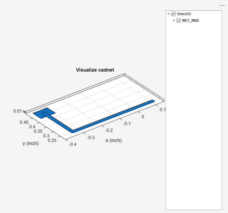 Figure PCB Cadnet UI contains an axes object and another object of type uigridlayout. The axes object with title Visualize cadnet, xlabel x (inch), ylabel y (inch) contains 6 objects of type patch.
